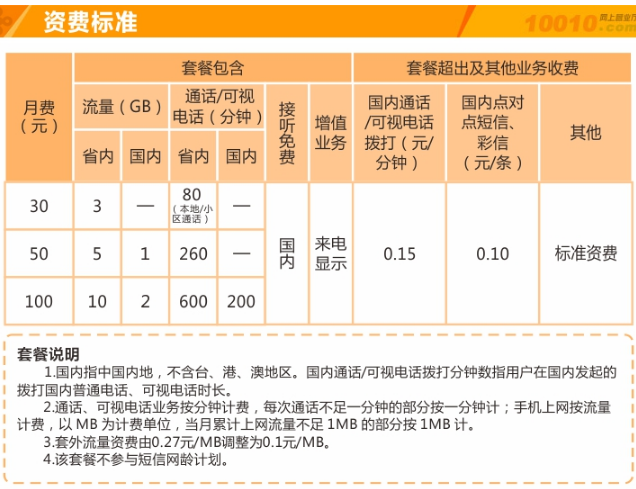 河南联通客户端河南iptv客户端下载-第1张图片-太平洋在线下载