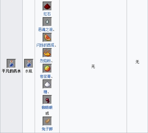 药水指令手机版我的世界手机版效果指令表