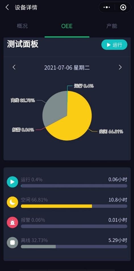 包含生产进度系统手机版软件的词条-第1张图片-太平洋在线下载