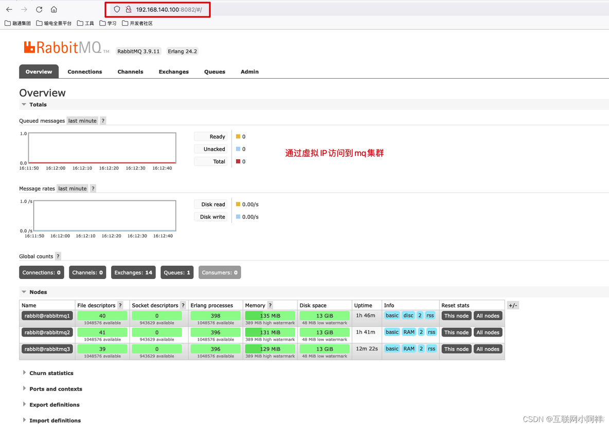 haproxy转发客户端ipnginx和haproxy的区别