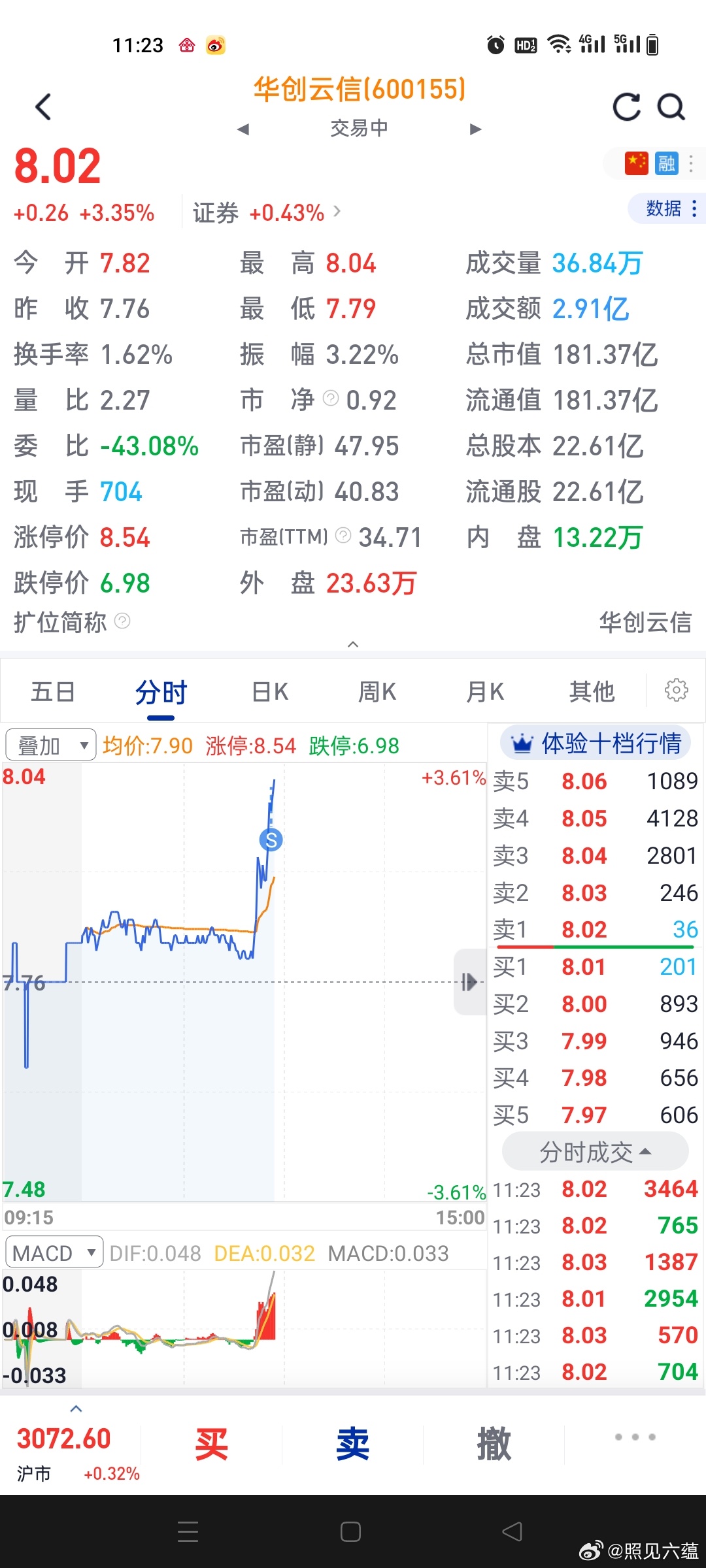 新浪金融苹果版新浪财经股票首页官网app-第2张图片-太平洋在线下载