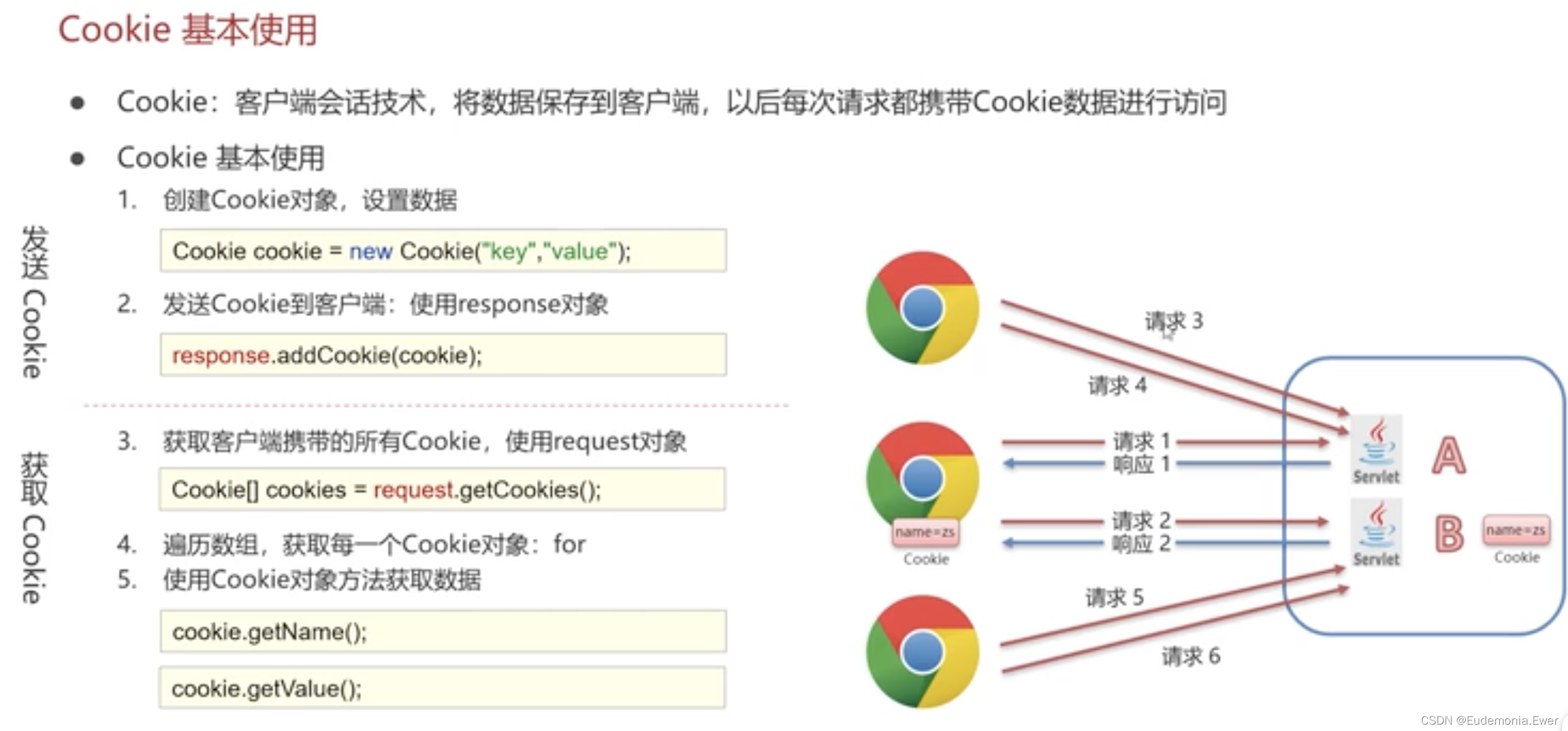 客户端禁止设置cookiecookie保存在客户端还是服务器