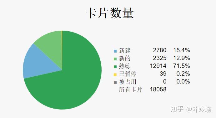 supermemo安卓版教程supermamonosisters下载-第2张图片-太平洋在线下载