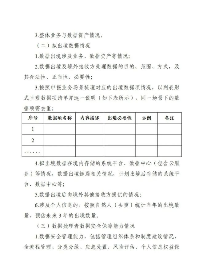 私自更改客户端数据自然人客户端数据恢复-第2张图片-太平洋在线下载