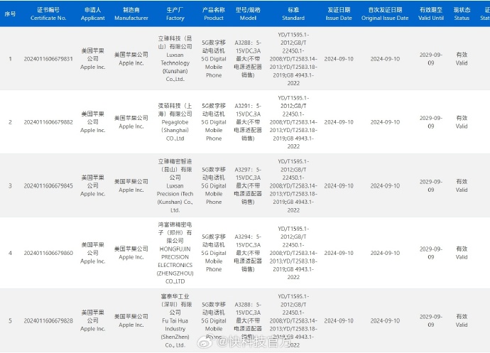 苹果协议中文版苹果手机快充协议-第2张图片-太平洋在线下载