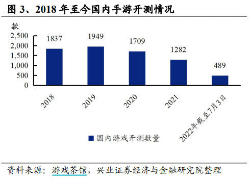 苹果ios游戏版号十大ios单机游戏排行-第2张图片-太平洋在线下载