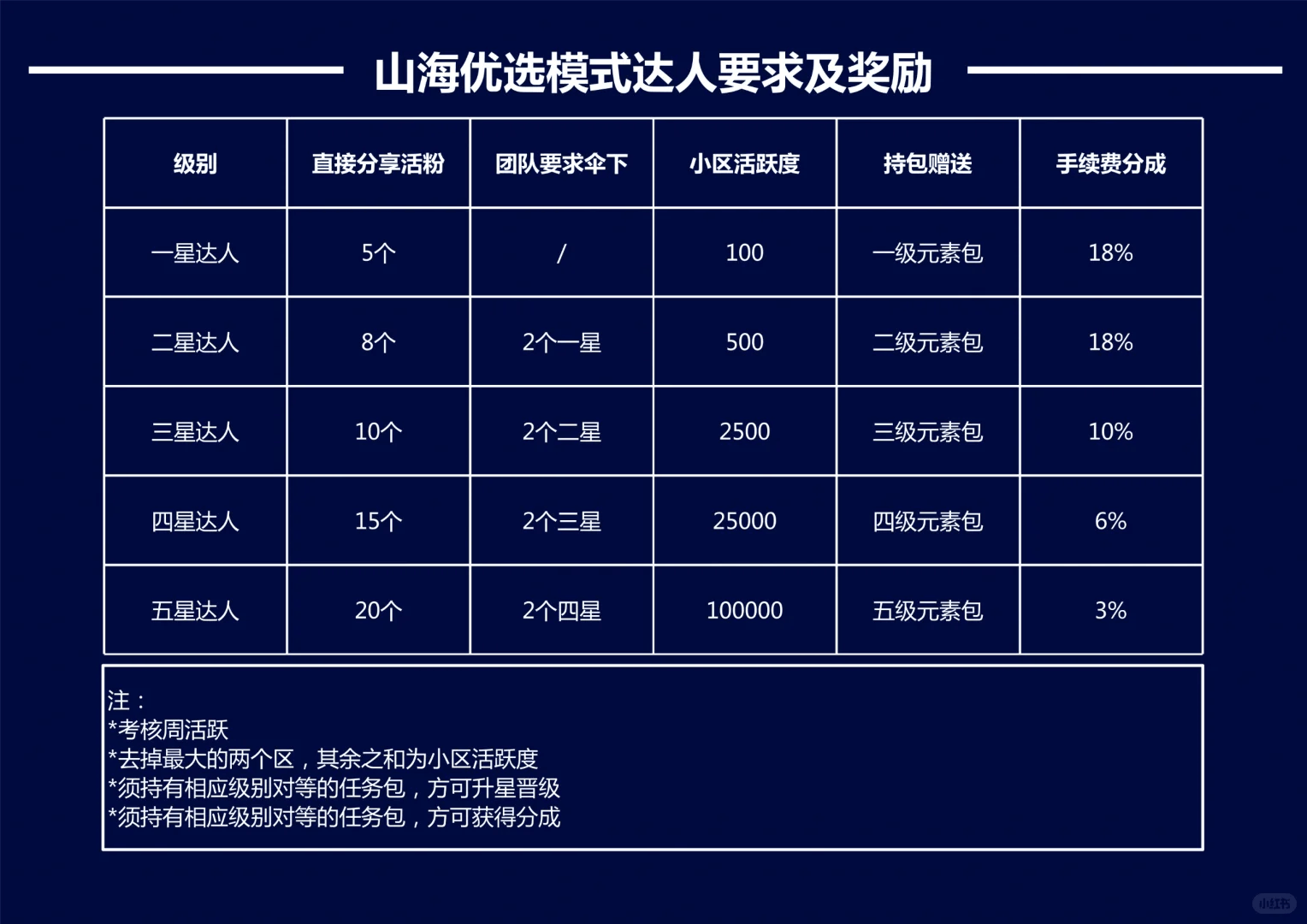 多态app安卓版多多app下载入口-第2张图片-太平洋在线下载