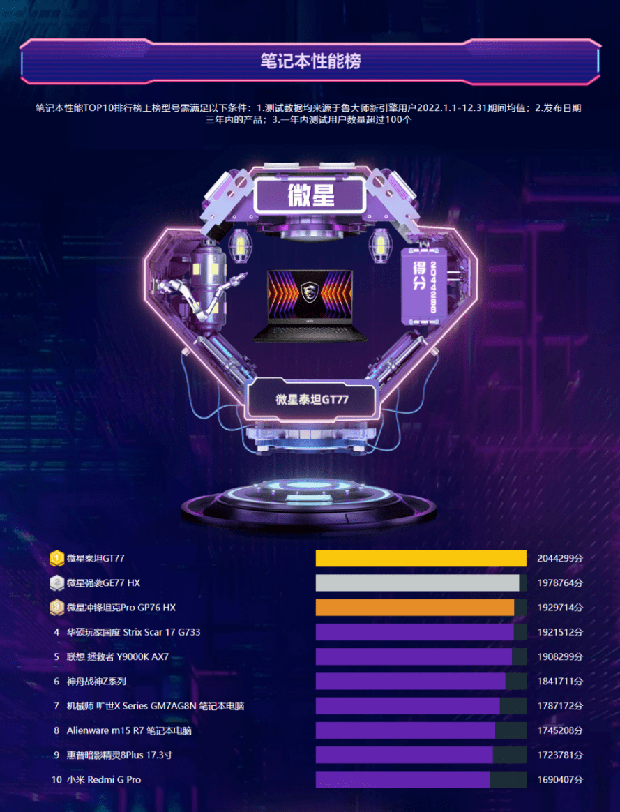 rtx客户端无响应n卡登录界面无法加载-第2张图片-太平洋在线下载