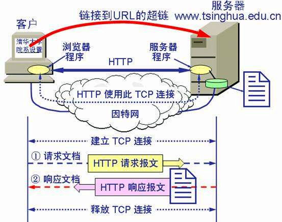 万维+客户端万维网官网首页