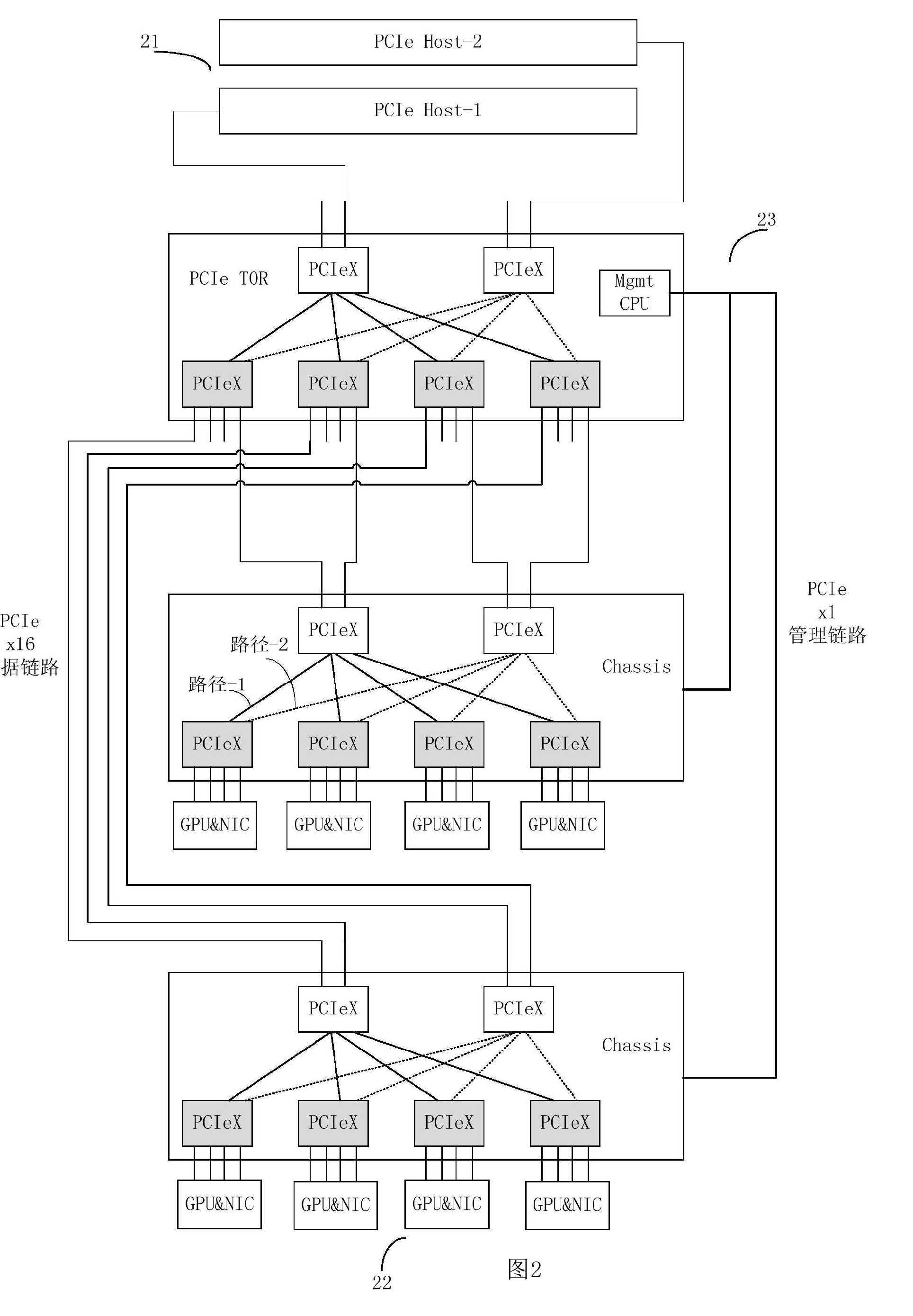 客户端怎么和服务器连接金蝶客户端怎么连接服务器