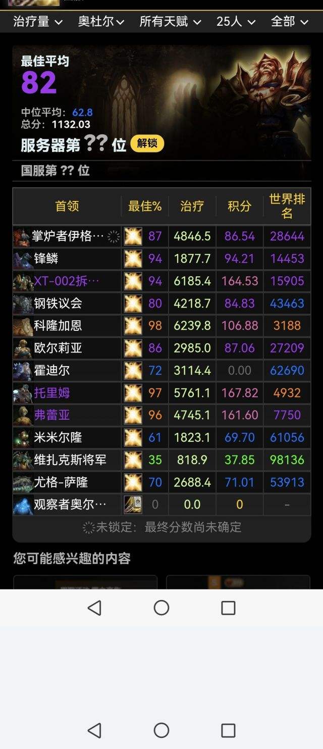 wlkmac客户端魔兽世界mac版上线-第2张图片-太平洋在线下载
